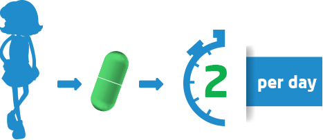 children aged 12 years and adults 2 capsule  per days (per days)